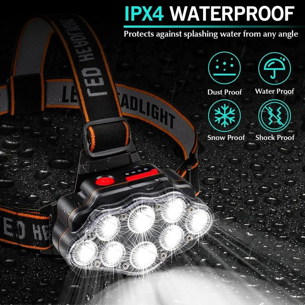 LED Headlamp USB Rechargeable
