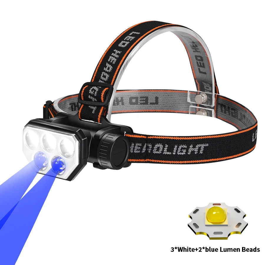 LED Headlamp USB Rechargeable