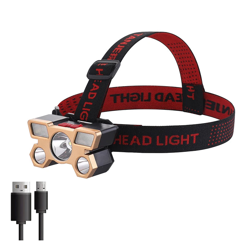 LED Headlamp USB Rechargeable