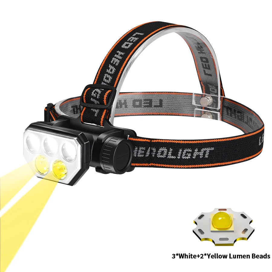 LED Headlamp USB Rechargeable
