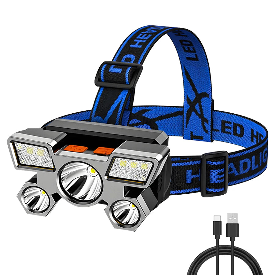 LED Headlamp USB Rechargeable