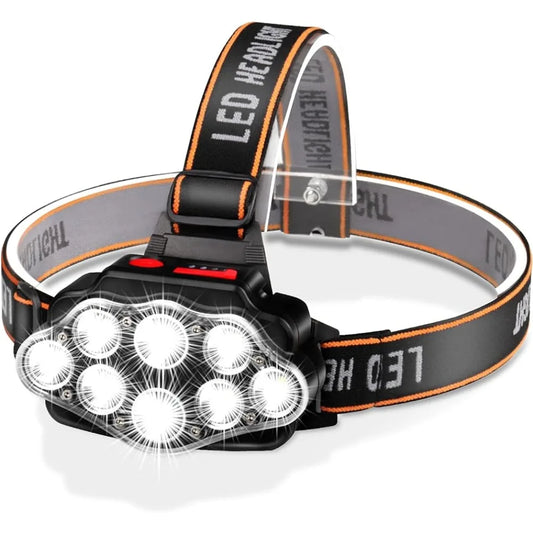 LED Headlamp USB Rechargeable