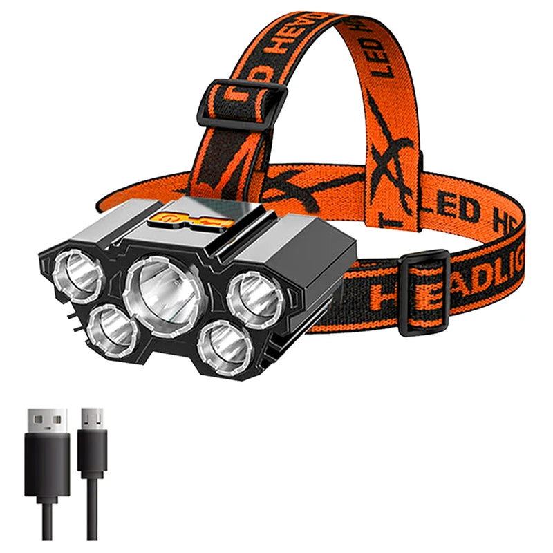 LED Headlamp USB Rechargeable